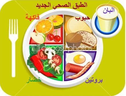 الطبق الصحي الغذائي - منتديات بنات مصر