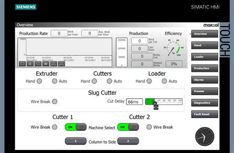 HMI Design — Maksol Control Ltd