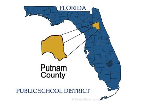 Putnam County Florida Public School District – Florida Smart Business ...