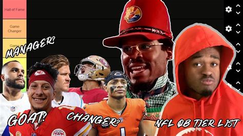 Game Manager or Changer??? RANKING ALL 66 NFL QBs From The 2023 NFL ...