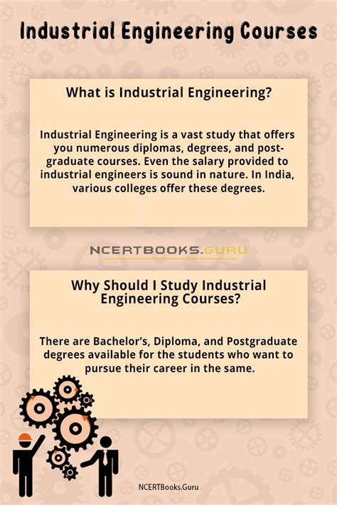 Industrial Engineering Courses Duration, Eligibility, Syllabus, Jobs, Salary