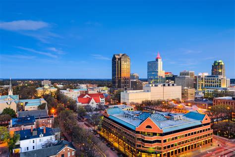 The Best Shopping in Raleigh, NC | Downtown, Malls, & Shopping Centers