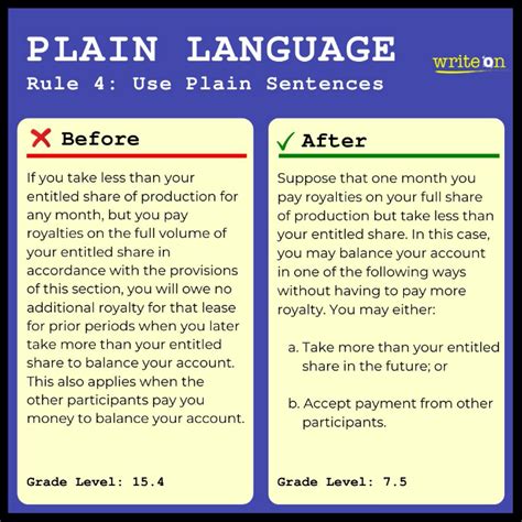 The power of plain language - CAPIO