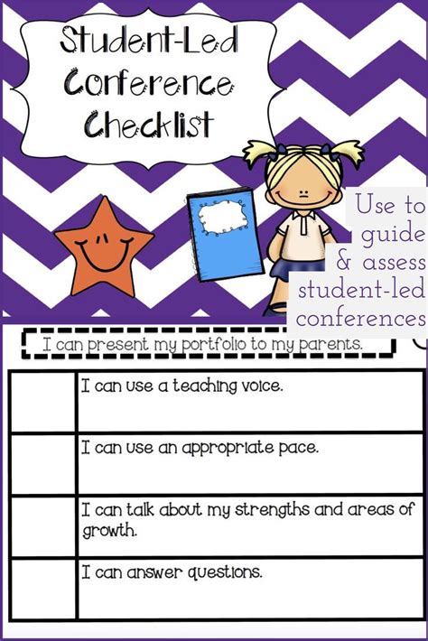 This checklist is used to help students practice for their student-led ...