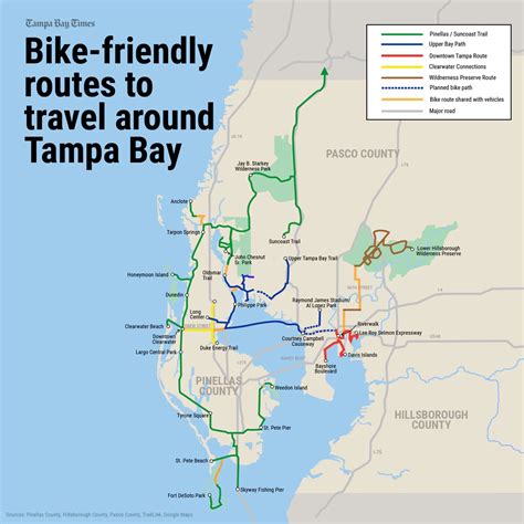 Best Bike Trails in Tampa Bay