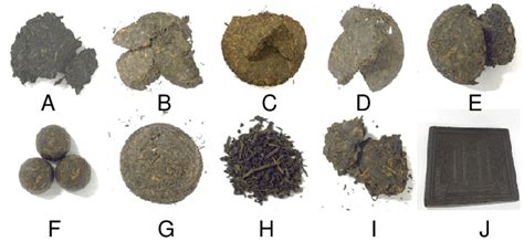 Types of Chinese black tea leaves. Pu'er tea (samples A-G), Ryubao tea... | Download Scientific ...