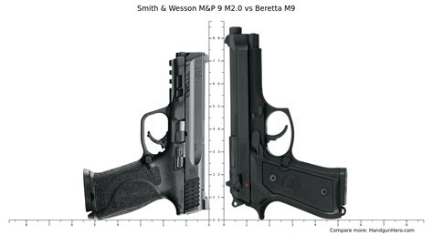 Smith & Wesson M&P 9 M2.0 vs Beretta M9 size comparison | Handgun Hero