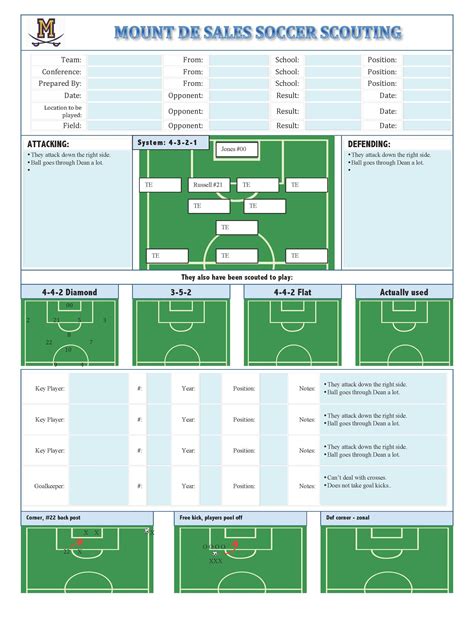 Soccer Scouting Template | Other Designs | Football Coaching throughout ...