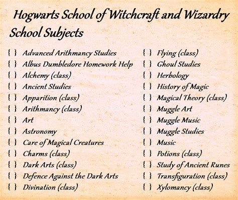 Hogwarts subjects by cecilie2026 on DeviantArt