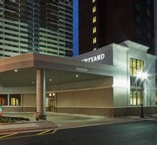 Courtyard by Marriott Atlantic City Beach Block $65 ($̶2̶4̶8̶). Atlantic City Hotel Deals ...