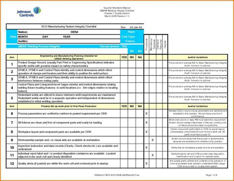 Audit Schedule Template Excel | Checklist template, Internal audit ...