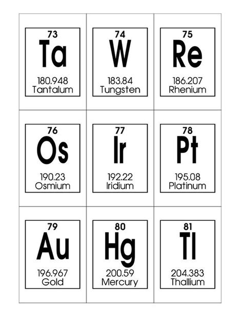 Periodic Table of Elements Printable Flashcards. Chemistry Flashcards. Homeschool and Science ...