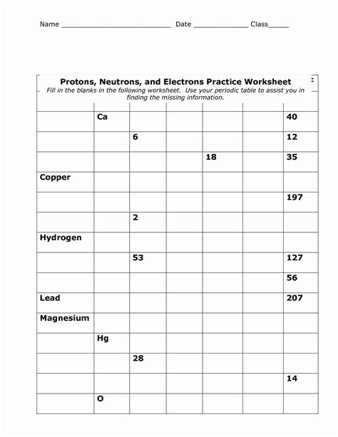 Blank Periodic Table Worksheet Lovely Periodic Table Worksheets – Chessmuseum Template Library ...