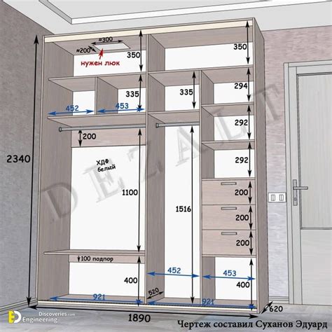 Standard Wardrobe Closet Design Guidelines - Engineering Discoveries ...