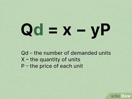 How to Find Equilibrium Quantity: Formulas & Examples