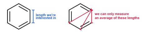 How Oppenheimer saved chemistry from quantum mechanics? | isChemist Blog | Anton Morgunov