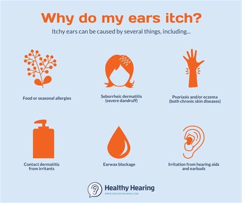 Itchy Ears - Causes, Treatments and Remedies for Ear Itchiness