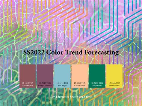 SpringSummer 2022 Trend forecasting on Pantone Canvas Gallery