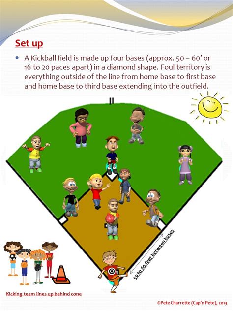 Kickball Tournament Resource | capnpetespowerpe