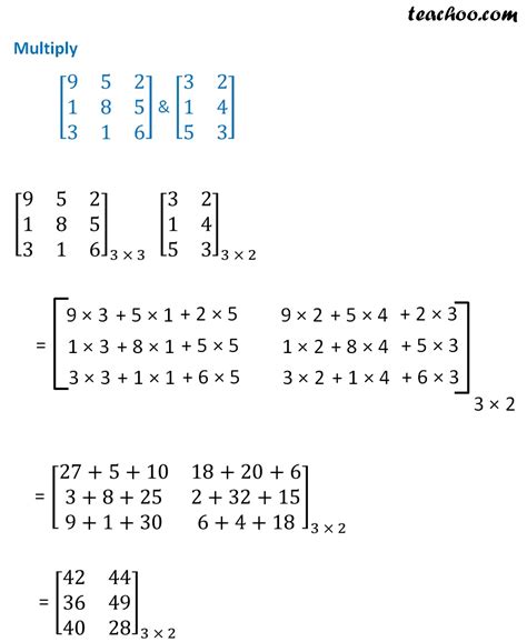 Multiplication of Matrices - with Examples - Teachoo - Multiplication