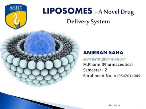 Liposomes- A Novel Drug Delivery System