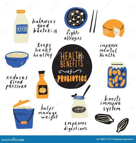 Health Benefits of Probiotics. Hand Drawn Infographic Poster with ...