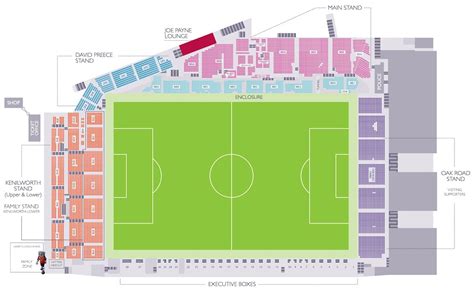 Luis Schmidt Trending: Luton Town Stadium Seating Plan