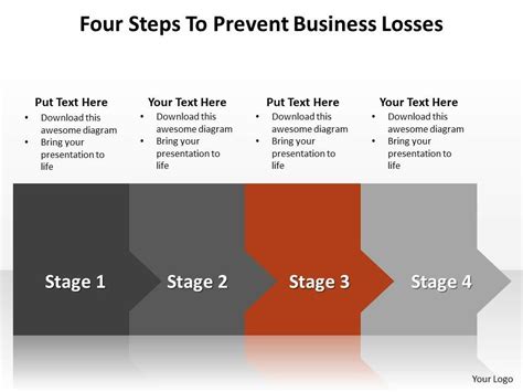 Four Steps To Prevent Business Losses 30 | PowerPoint Presentation Images | Templates PPT Slide ...