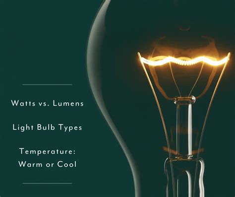 Light Bulb Animated Clipart Gif