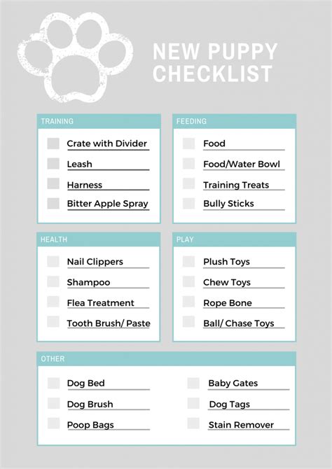 New Puppy Checklist - Caputo's Cakes