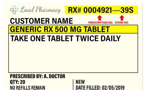 Prescription Bottle Label Template