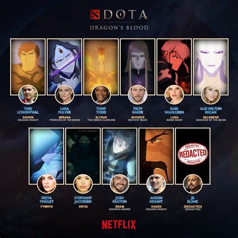 Watching The Dota Netflix "Anime" As Someone Who Doesn't Play Dota ...