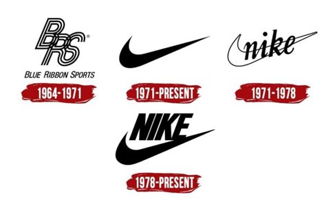 Nike Logo | Symbol, History, PNG (3840*2160)