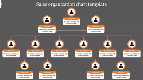 Free - Sales Organization Chart PPT Template and Google Slides