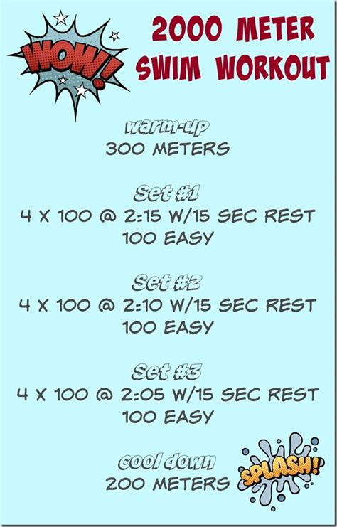 2000 Meter Swim Workout