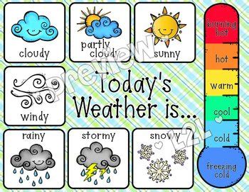 Today's Weather Chart by Live2Love | TPT