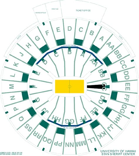 Stan Sheriff Center Seating Chart