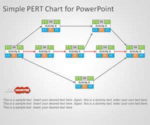 Free PERT Chart Template for PowerPoint is a presentation design template that you can downl ...