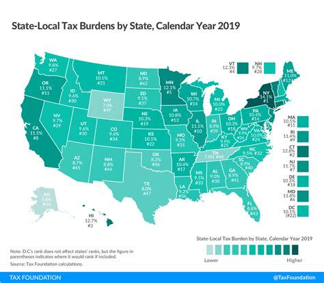 State-Local Tax Burden Rankings | Tax Foundation