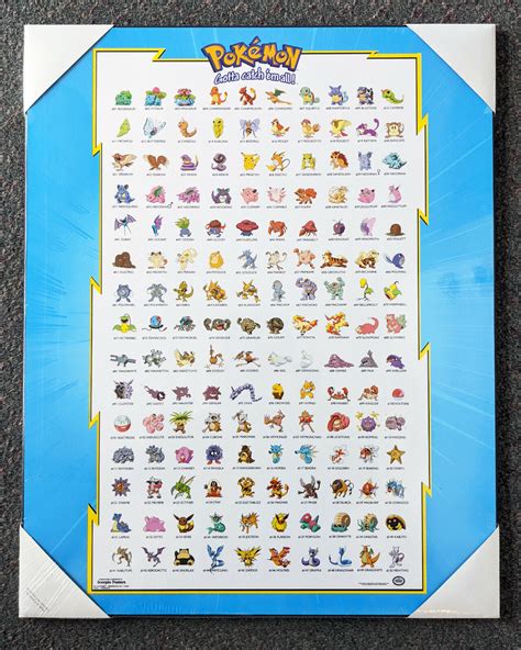 Original 150 Pokemon Poster