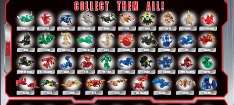 Image - Season 3 bakucore.png - Bakugan Wiki - Characters, Dragonoids ...