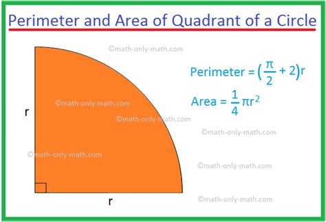 Area and Perimeter of a Semicircle and Quadrant of a Circle | Examples