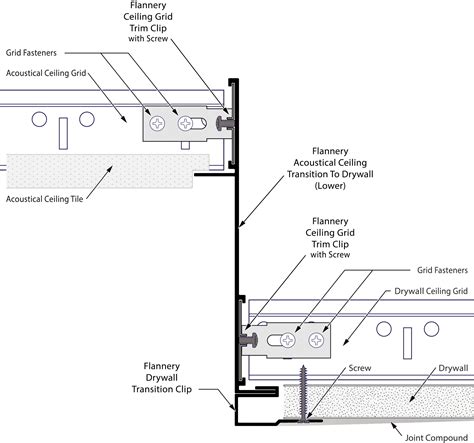 Acoustical Ceiling Transition to Drywall (ACTD) - Flannery Trim