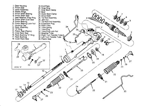 Rack and Pinion Diagram: A Comprehensive Guide to Design, Applications, and Troubleshooting ...