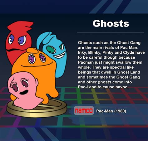 TROPHIES Pacman's 3 - Ghosts by evilwaluigi on DeviantArt