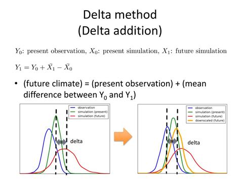 PPT - Statistical Downscaling using the Regional Climate Model ...