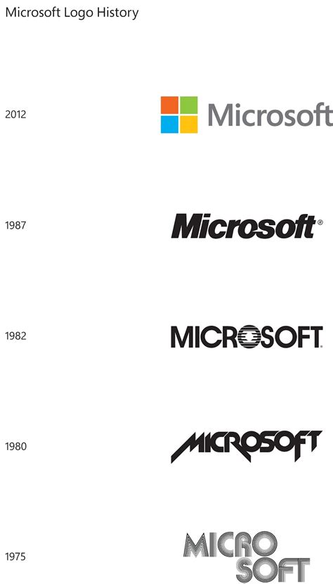 MicrosoftLogoHistory_1_Print | t3n