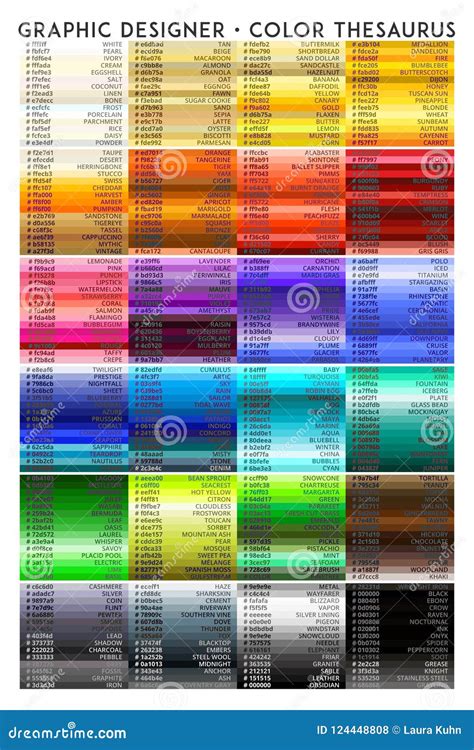 Color Chart Becomes A Reality Stock Photo | CartoonDealer.com #15579768