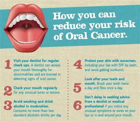 Oral Cancer: Its Causes, Symptoms, Diagnosis and Prevention - Corpus Christi Family Dentistry