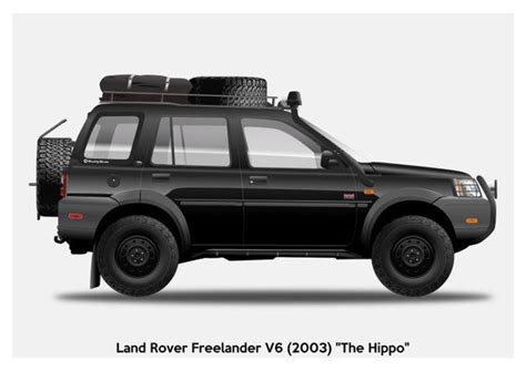 Best land rover freelander 1 modified stories, tips, latest cost range ...